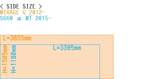 #MIRAGE G 2012- + S660 α MT 2015-